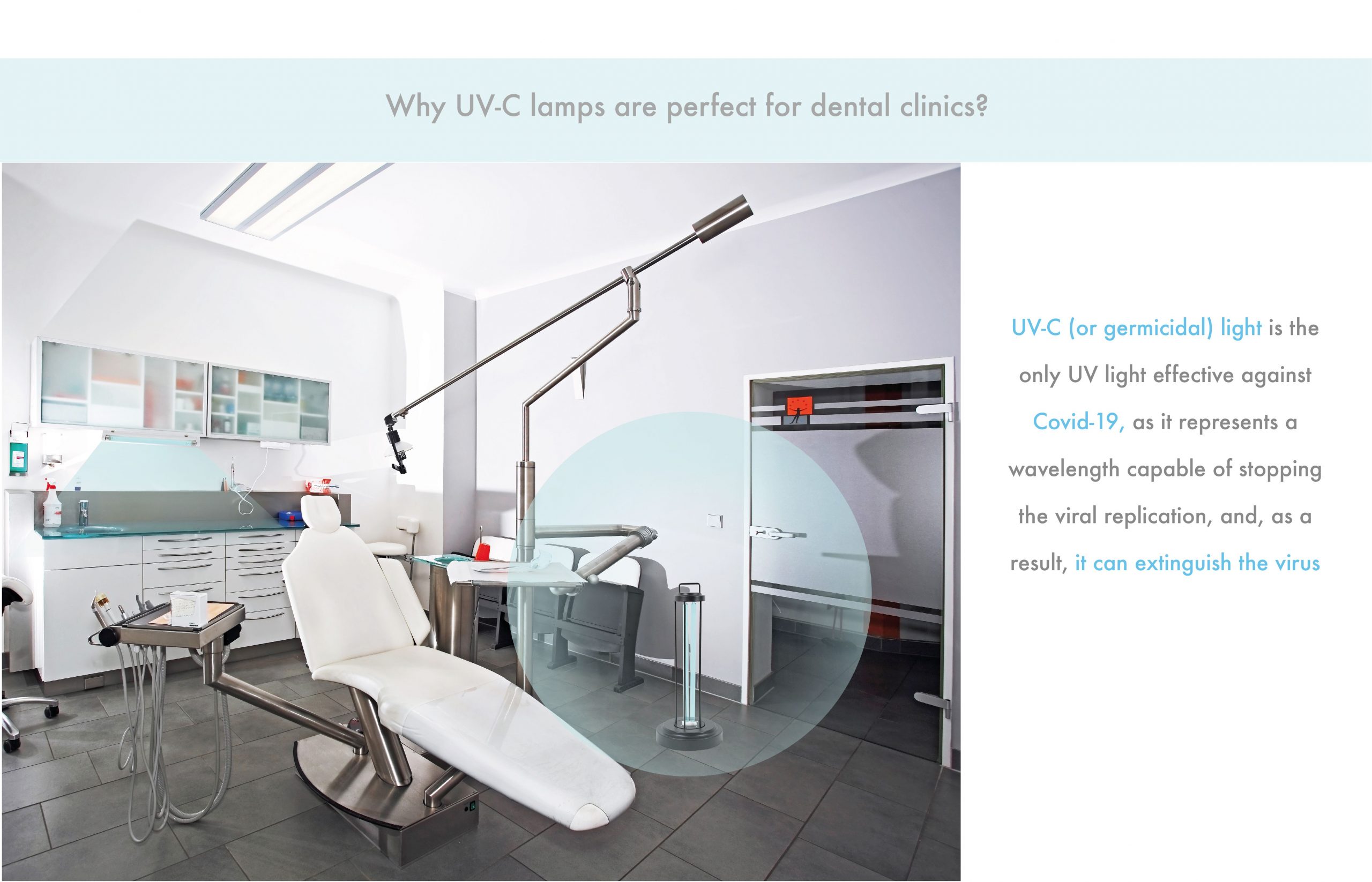 Why UVC lamps are perfect for dental clinics? Germiled