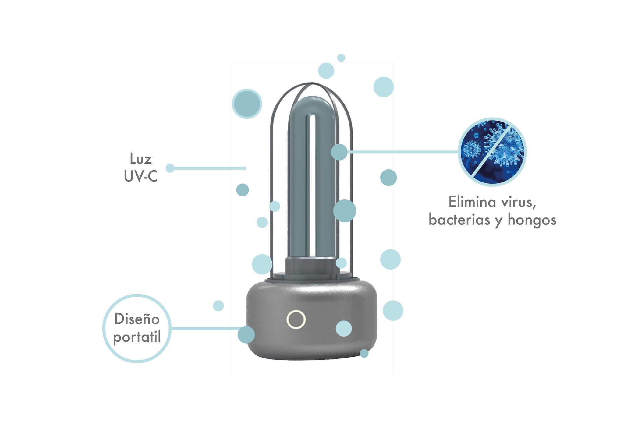 Eliminar virus y bacterias con Germiled UVC Mini-04